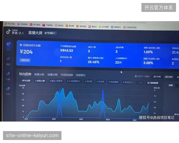 网络体育赛事直播流保护系统,如何通过实时追踪消解非法转播带来的收益流失 网络体育赛事直播流保护系统,如何通过实时追踪消解非法转播带来的收益流失